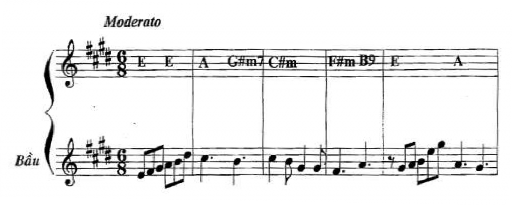 Biến tấu II Biến tấu III Ví dụ 27 Trích trong tác phẩm Khói Trương Chi 3