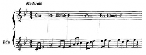 Ví dụ 27 Trích trong tác phẩm Khói Trương Chi của Nguyễn Thiện Đạo 5