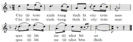 Ở đây nếu chúng tôi lấy chữ cây ứng với nốt Rê làm âm vực trung thì nhìn 3