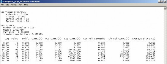 Hình 3 33 Giao diện màn hình kết quả khảo sát Variogram phương 10 0 TQ QTZ3 Bảng 11