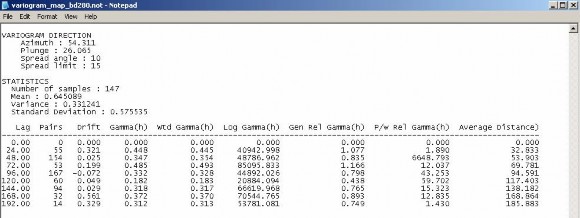Hình 3 34 Giao diện màn hình kết quả khảo sát Variogram phương 55 0 TQ QTZ3 13