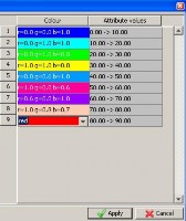 Hình 3 42a Giao diện kết quả nội suy Kriging thân quặng BĐMQ Hình 3 42b Chỉ dẫn 8
