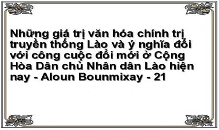 Những giá trị văn hóa chính trị truyền thống Lào và ý nghĩa đối với công cuộc đổi mới ở Cộng Hòa Dân chủ Nhân dân Lào hiện nay - Aloun Bounmixay - 21