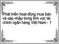 Phát triển hoạt động mua bán và sáp nhập trong lĩnh vực tài chính ngân hàng Việt Nam - 1