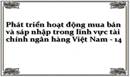 Đánh Giá Động Cơ Của Hoạt Động Mua Bán Và Sáp Nhập Trong Lĩnh Vực Tài Chính Ngân Hàng Việt