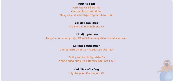 Hình 7 Khởi tạo CA 4 3 2 Yêu cầu một chứng nhận Hình 8 Yêu cầu một chứng 2