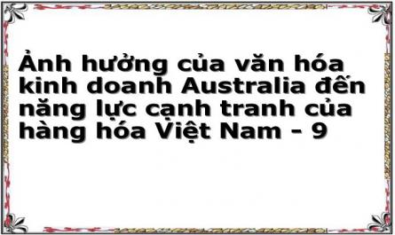 Kim Ngạch Thương Mại Việt Nam Với Australia Năm 2006