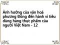 Ảnh hưởng của văn hoá phương Đông đến hành vi tiêu dùng hàng thực phẩm của người Việt Nam - 12