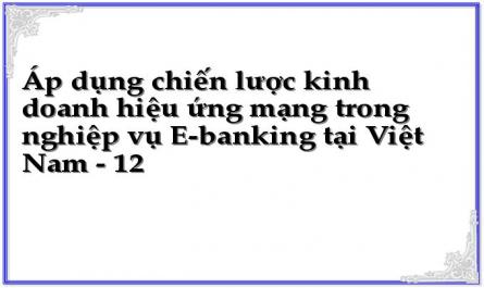 Áp dụng chiến lược kinh doanh hiệu ứng mạng trong nghiệp vụ E-banking tại Việt Nam - 12