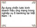 Thực Tiễn Áp Dụng Chiến Lược Kinh Doanh “Hiệu Ứng Mạng” Trong E- Banking Tại Việt Nam