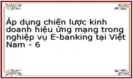 Thực Tiễn Áp Dụng Chiến Lược Kinh Doanh “Hiệu Ứng Mạng” Trong E- Banking Tại Việt Nam