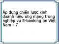 Chiến Lược Của Các Ngân Hàng Việt Nam Để Phát Triển Nghiệp Vụ E-Banking