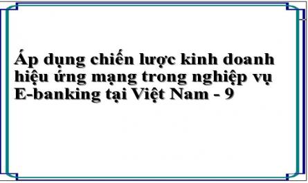 Định Hướng Phát Triển Nghiệp Vụ E-Banking Tại Việt Nam
