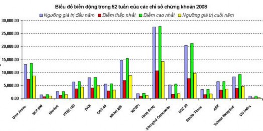 II Cắt giảm chi phí biện pháp cần thiết của các doanh nghiệp trong cuộc 3