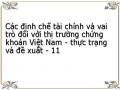 Một Số Đề Xuất Nâng Cao Vai Trò Của Các Định Chế Tài Chính Ở Việt Nam