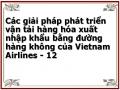 Các giải pháp phát triển vận tải hàng hóa xuất nhập khẩu bằng đường hàng không của Vietnam Airlines - 12