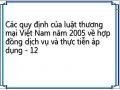 Các quy định của luật thương mại Việt Nam năm 2005 về hợp đồng dịch vụ và thực tiễn áp dụng - 12