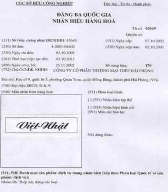 Hình 2 5 Giấy chứng nhận đăng kí nhãn hiệu hàng hóa 33 Tuy nhiên một thời 1