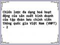Chiến lược đa dạng hoá hoạt động của sản xuất kinh doanh của tập đoàn bưu chính viễn thông quốc gia Việt Nam (VNPT) - 2