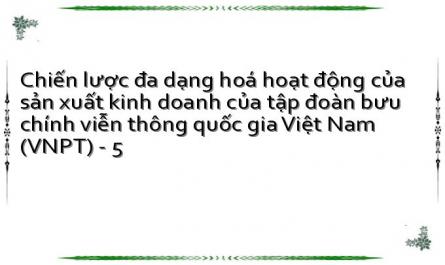 Cơ Cấu Tổ Chức Tập Đoàn Bưu Chính Viễn Thông Việt Nam (Công Ty Mẹ)