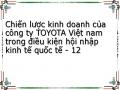 Tổng Hợp Các Mặt Mạnh, Mặt Yếu, Cơ Hội Và Thách Thức Của Công Ty Toyota Việt Nam