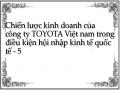 Tình Hình Hoạt Động Sản Xuất Kinh Doanh Của Công Ty Toyota Ở Thị Trường Việt Nam