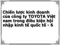 Thực Trạng Chiến Lược Kinh Doanh Của Công Ty Toyota Việt Nam
