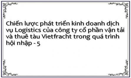 Tổng Quan Về Thị Trường Dịch Vụ Logistics Việt Nam
