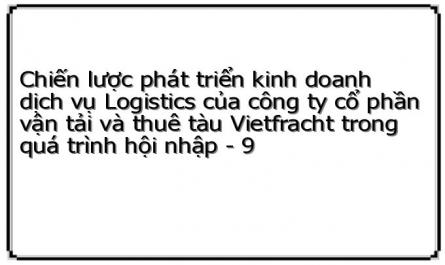 Ưu Và Nhược Điểm Của Dịch Vụ Logistics Tại Vietfracht