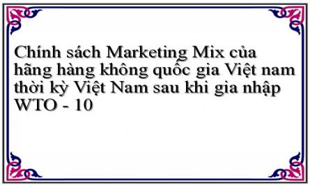 Đánh Giá Kết Quả Vận Dụng Chiến Lược Marketing-Mix Của Hhkqgvn Hơn 2 Năm Sau Khi Việt Nam Gia