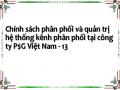 Chính sách phân phối và quản trị hệ thống kênh phân phối tại công ty P$G Việt Nam - 13