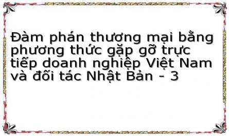 Ảnh Hưởng Của Yếu Tố Văn Hoá Tới Đàm Phán Trực Tiếp