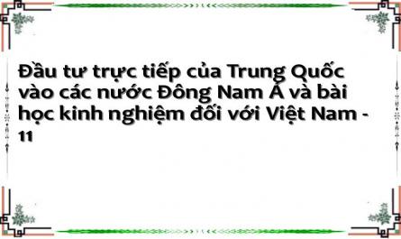Fdi Của Trung Quốc Vào Việt Nam Theo Ngành Giai Đoạn 1991-2006