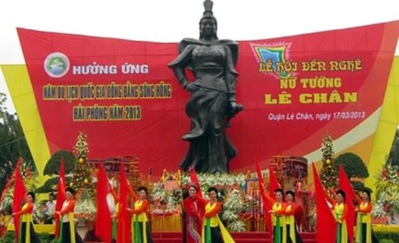 Màn khai hội Đoàn rước Lễ dâng hương Màn trống hội 6