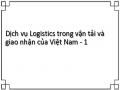 Dịch vụ Logistics trong vận tải và giao nhận của Việt Nam