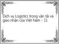Dịch vụ Logistics trong vận tải và giao nhận của Việt Nam - 11