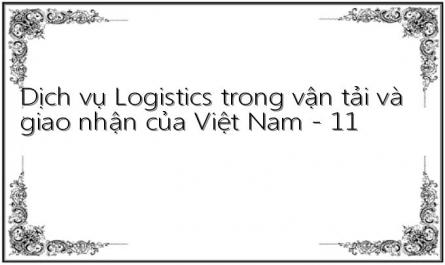 Dịch vụ Logistics trong vận tải và giao nhận của Việt Nam - 11