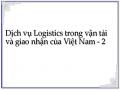 Dịch vụ Logistics trong vận tải và giao nhận của Việt Nam - 2