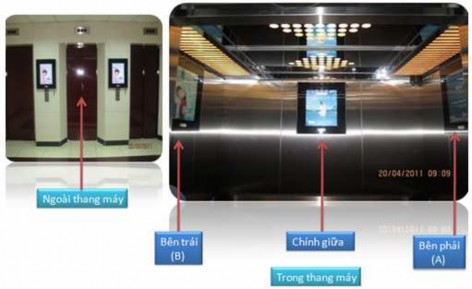 Nguồn Thông tin tổng hợp Khung tranh số digital frame được 65 người trả 2