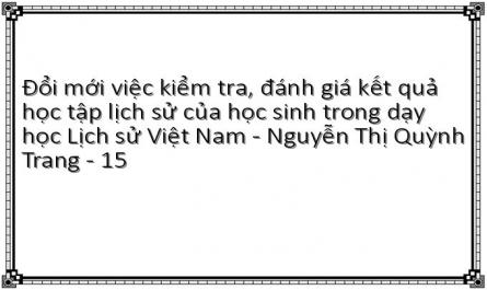 Đổi mới việc kiểm tra, đánh giá kết quả học tập lịch sử của học sinh trong dạy học Lịch sử Việt Nam - Nguyễn Thị Quỳnh Trang - 15