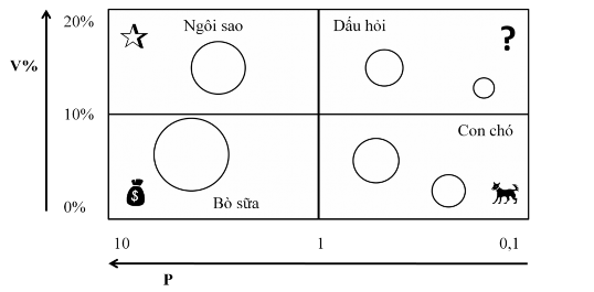 Nguồn 4 66 Ô Dấu hỏi với hàm ý là nghi vấn cần phải cân nhắc 2