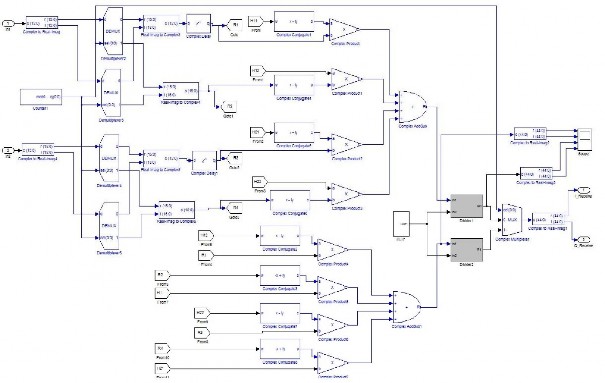 Hình 3 12 Mạch thực hiện giải điều chế MIMO STBC Hình 3 13 Mạch thiết kế 2