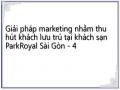 Thực Trạng Hoạt Động Marketing Thu Hút Khách Lưu Trú Tại Khách Sạn Park Royal S Aigon :