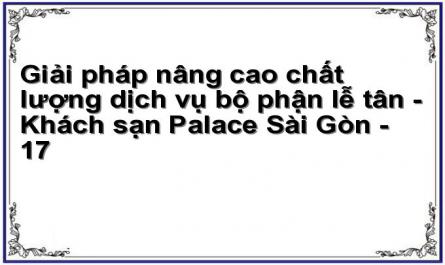 Bảng Phân Công Công Việc Bộ Phận Lễ Tân Ks. Palace Sài Gòn.