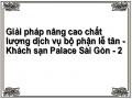 Giải pháp nâng cao chất lượng dịch vụ bộ phận lễ tân - Khách sạn Palace Sài Gòn - 2