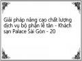Giải pháp nâng cao chất lượng dịch vụ bộ phận lễ tân - Khách sạn Palace Sài Gòn - 20
