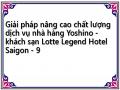 Giải pháp nâng cao chất lượng dịch vụ nhà hàng Yoshino - khách sạn Lotte Legend Hotel Saigon - 9
