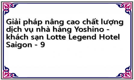 Giải pháp nâng cao chất lượng dịch vụ nhà hàng Yoshino - khách sạn Lotte Legend Hotel Saigon - 9