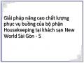 Giới Thiệu Về Bộ Phận Housekeeping Trong Khách Sạn New World Sài Gòn