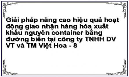Giải pháp nâng cao hiệu quả hoạt động giao nhận hàng hóa xuất khẩu nguyên container bằng đường biển tại công ty TNHH DV VT và TM Việt Hoa - 8